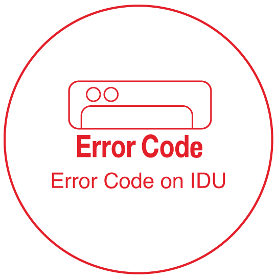 Error code